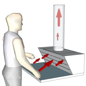 principe de fonctionnement d'un dosseret aspirant